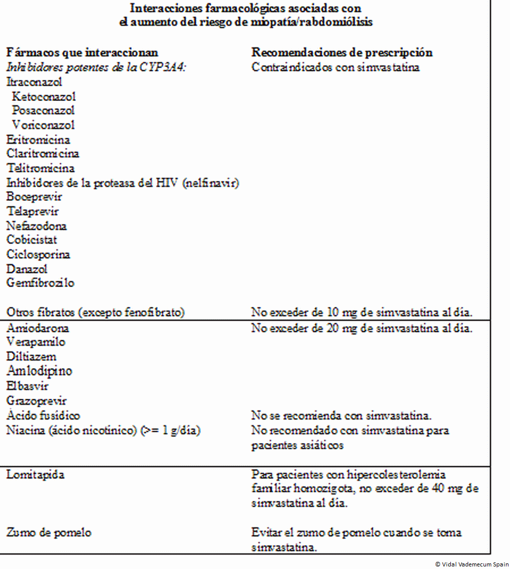 Tadalafil 1a farma 10 mg