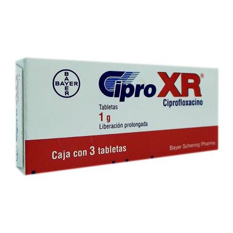 cipro cómo comprar