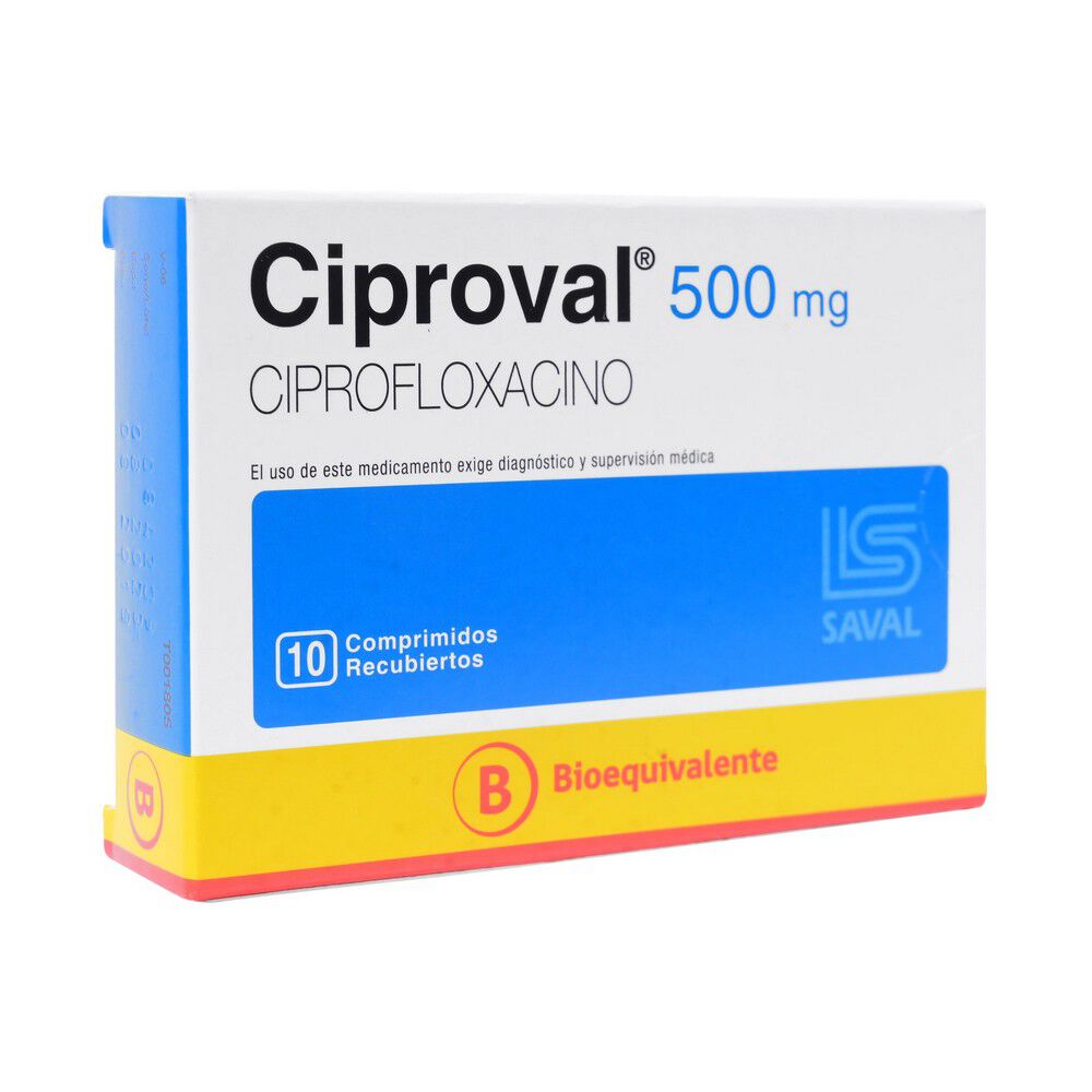 Cipro 250mg online