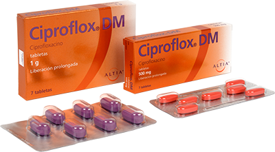 ciprofloxacin 500mg mexico