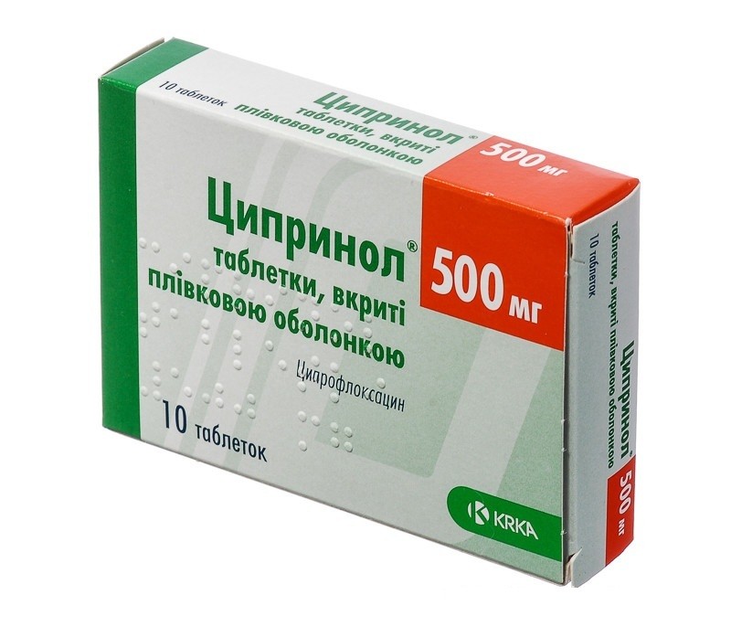 ciprofloxacin krka 250mg