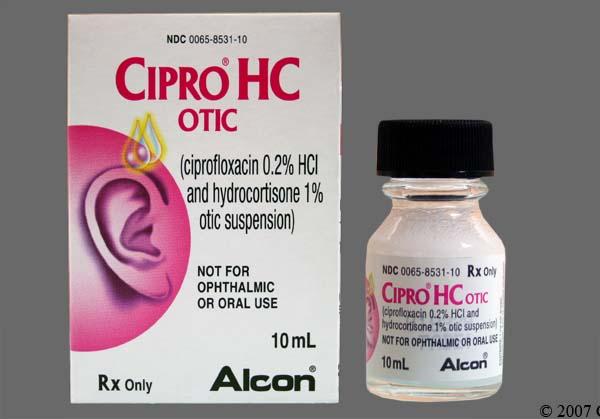 Ciprofloxacin precio