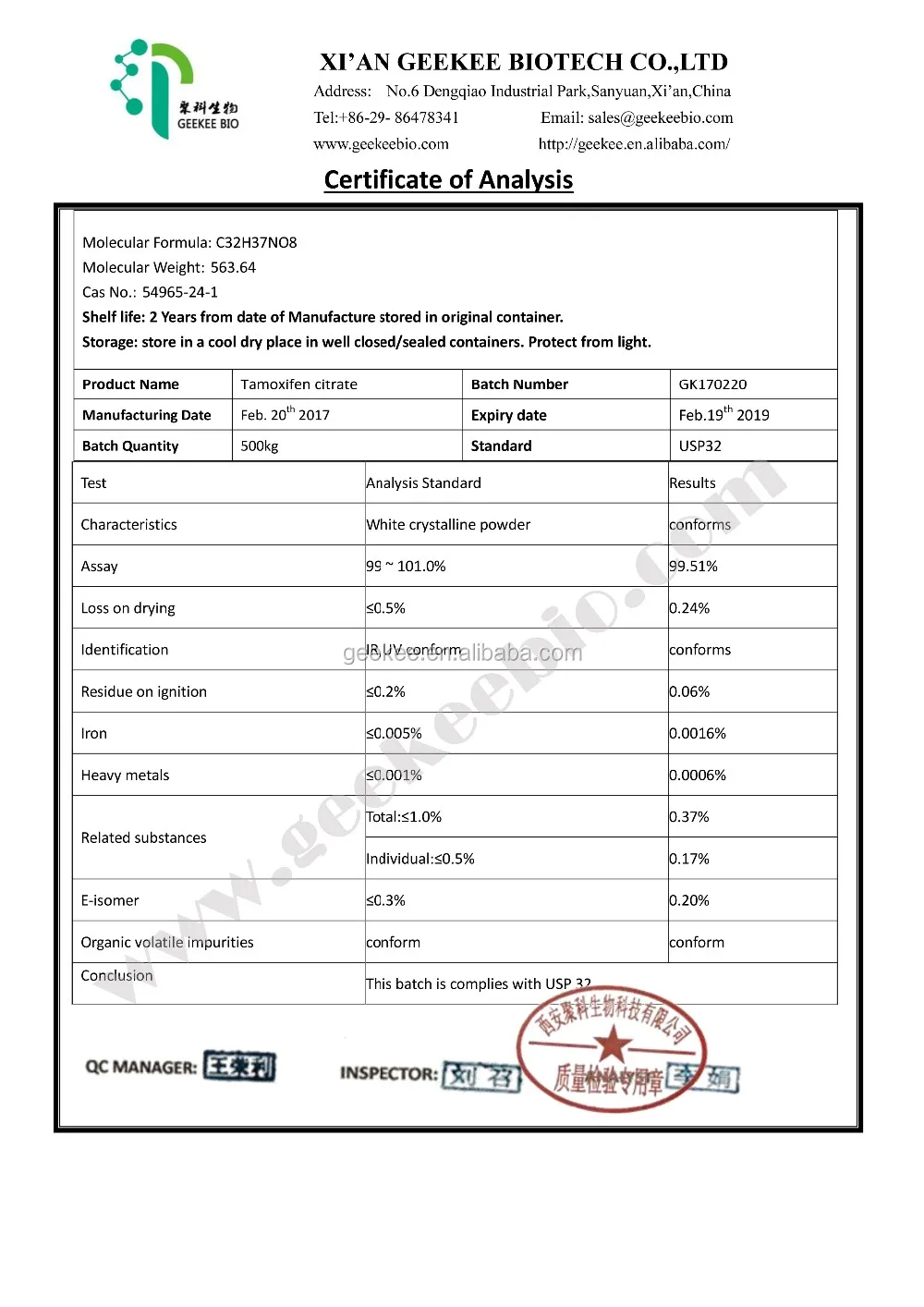 Citrato De Tamoxifeno Precio