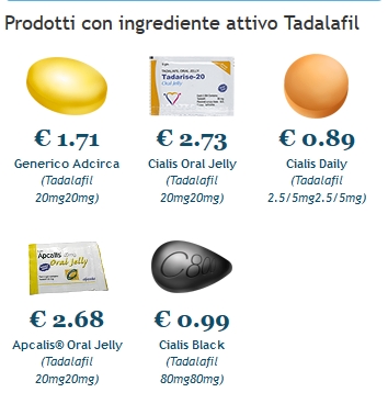 Comprar cialis las palmas