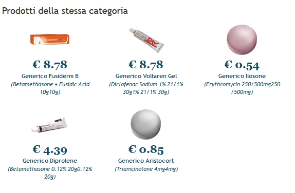 Comprar ciprofloxacin generico