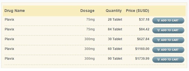 Comprar finasteride generico