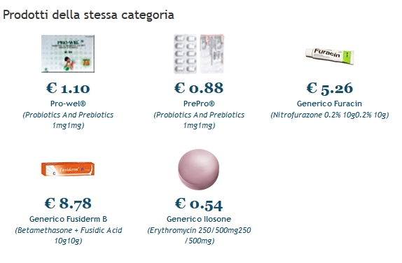 Comprar Lioresal Generico