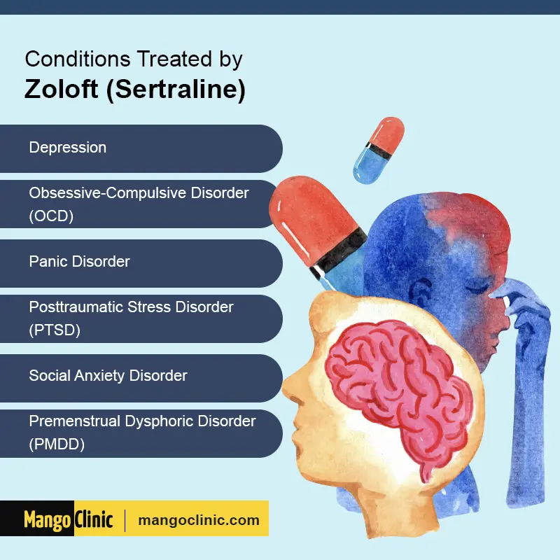 Costo de sertraline