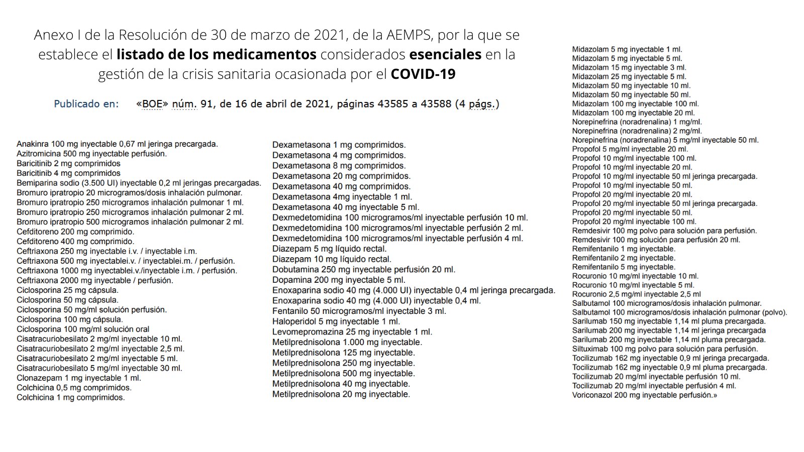 Azithromycin 250 mg 1mg