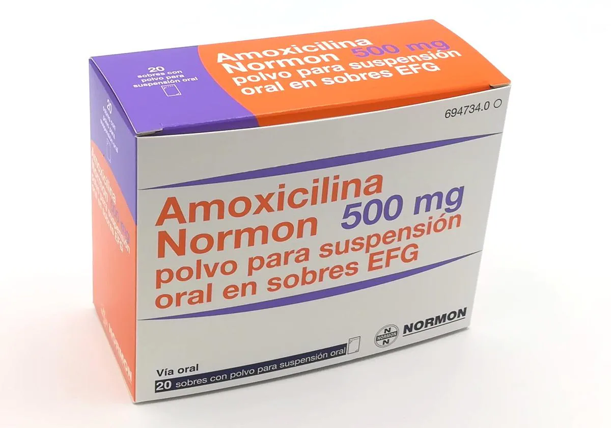 Amoxicillina españa