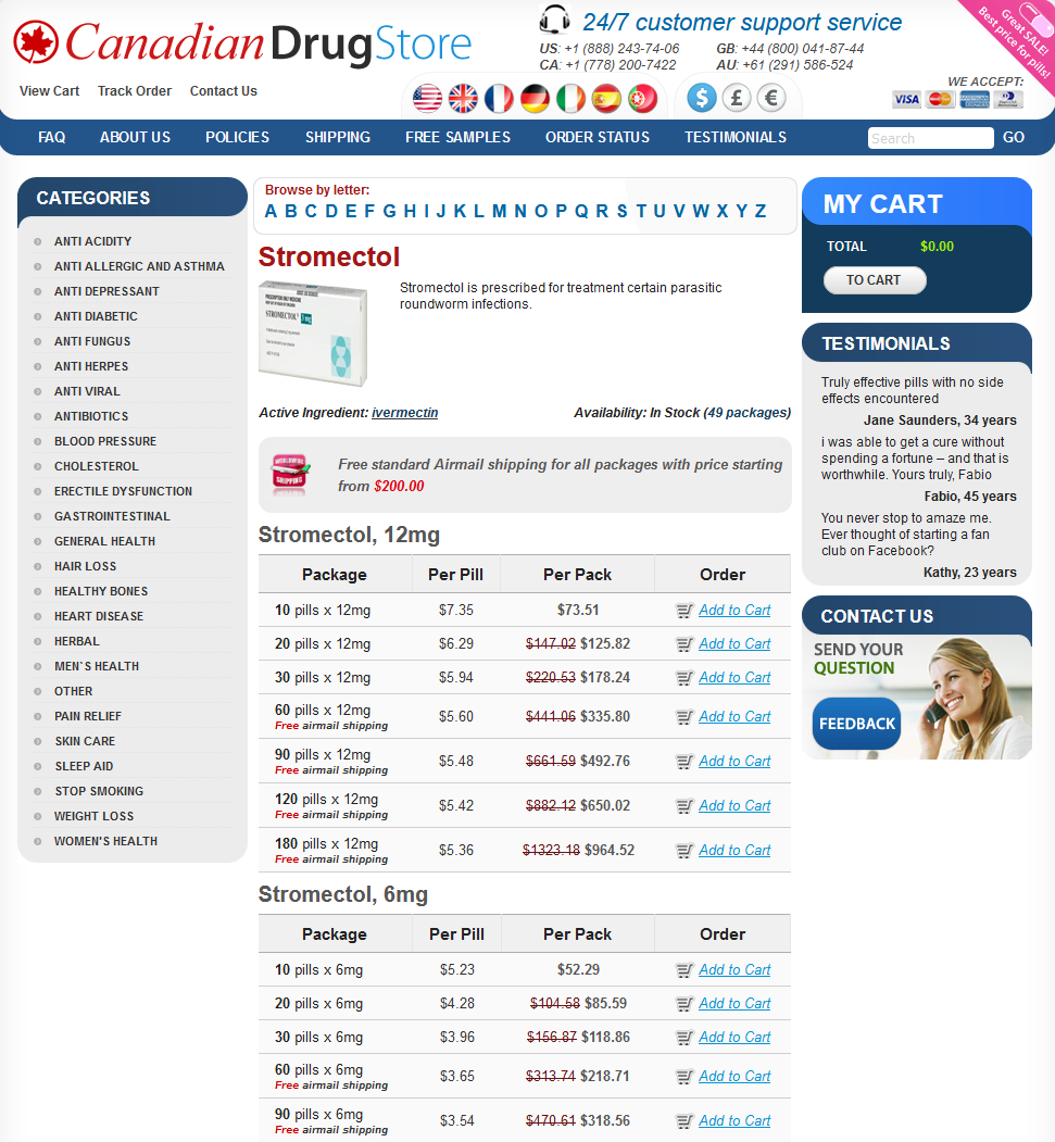 Ivermectin on line