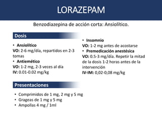 Lorazepam 2 5 mg precio