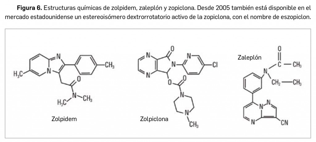 Zolpidem españa