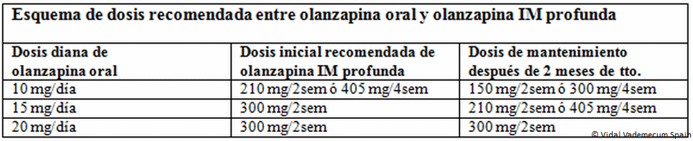 Tadalafilo qualigen 5 mg comprar