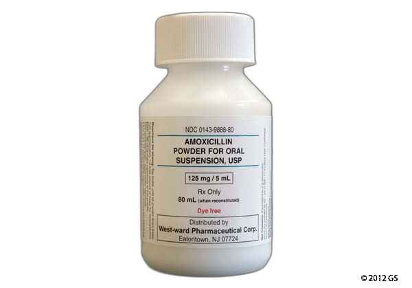 Amoxil suspension precio