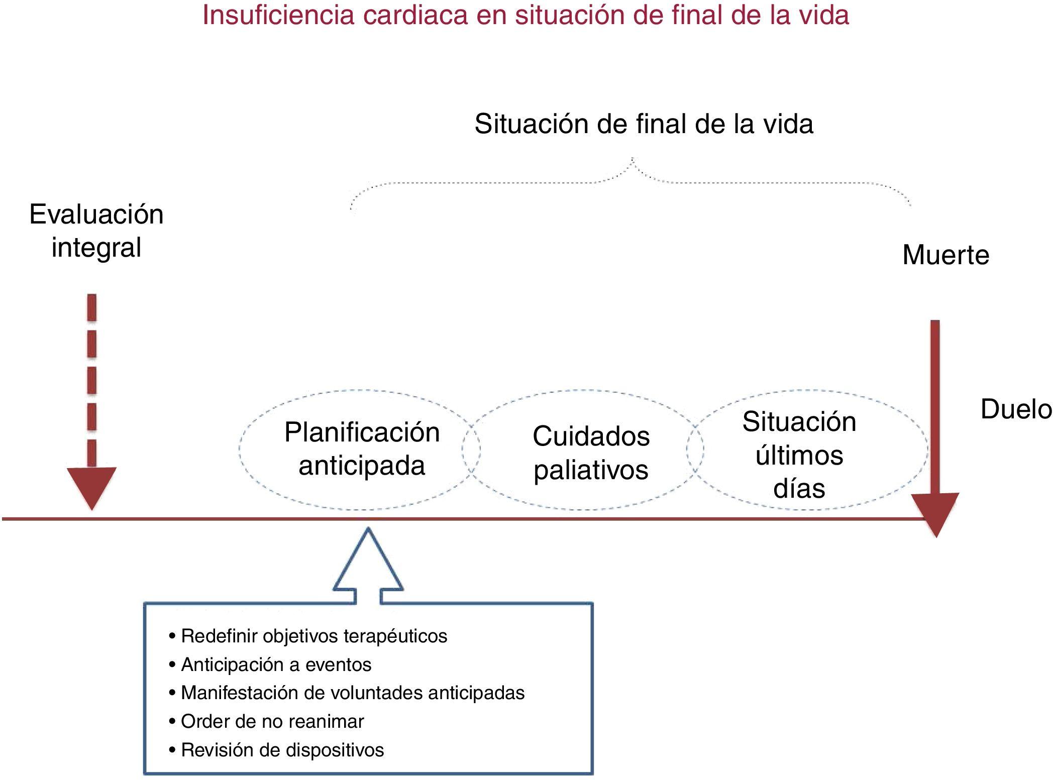 Orden tapentadol