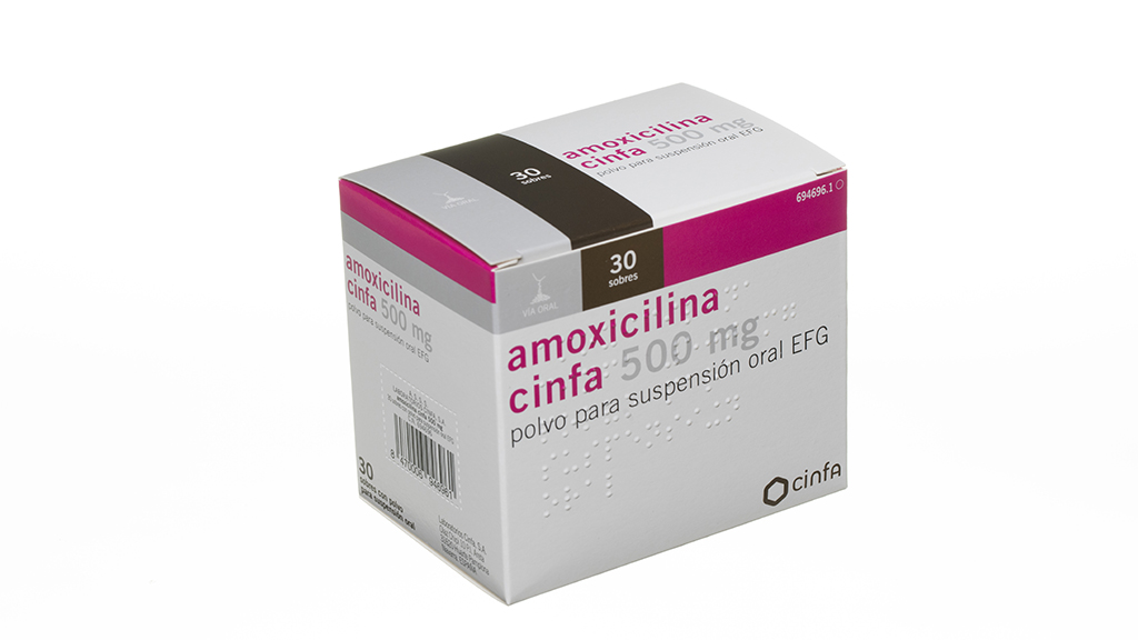 Amoxicillina comprar españa