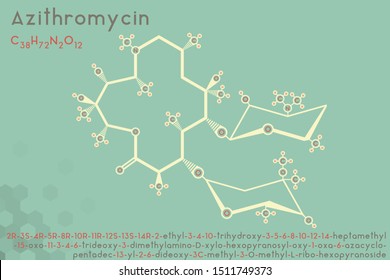 Azithromycin genéricos