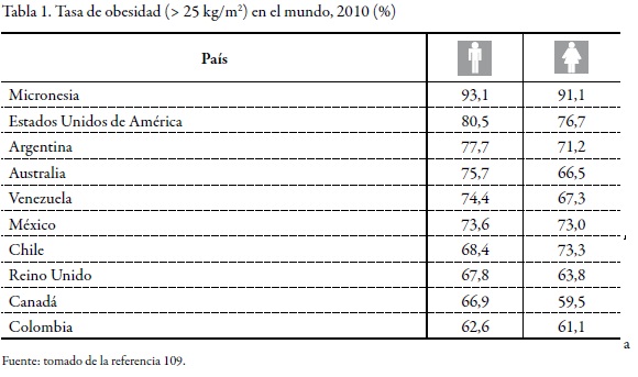 Fentermina 37.5mg online