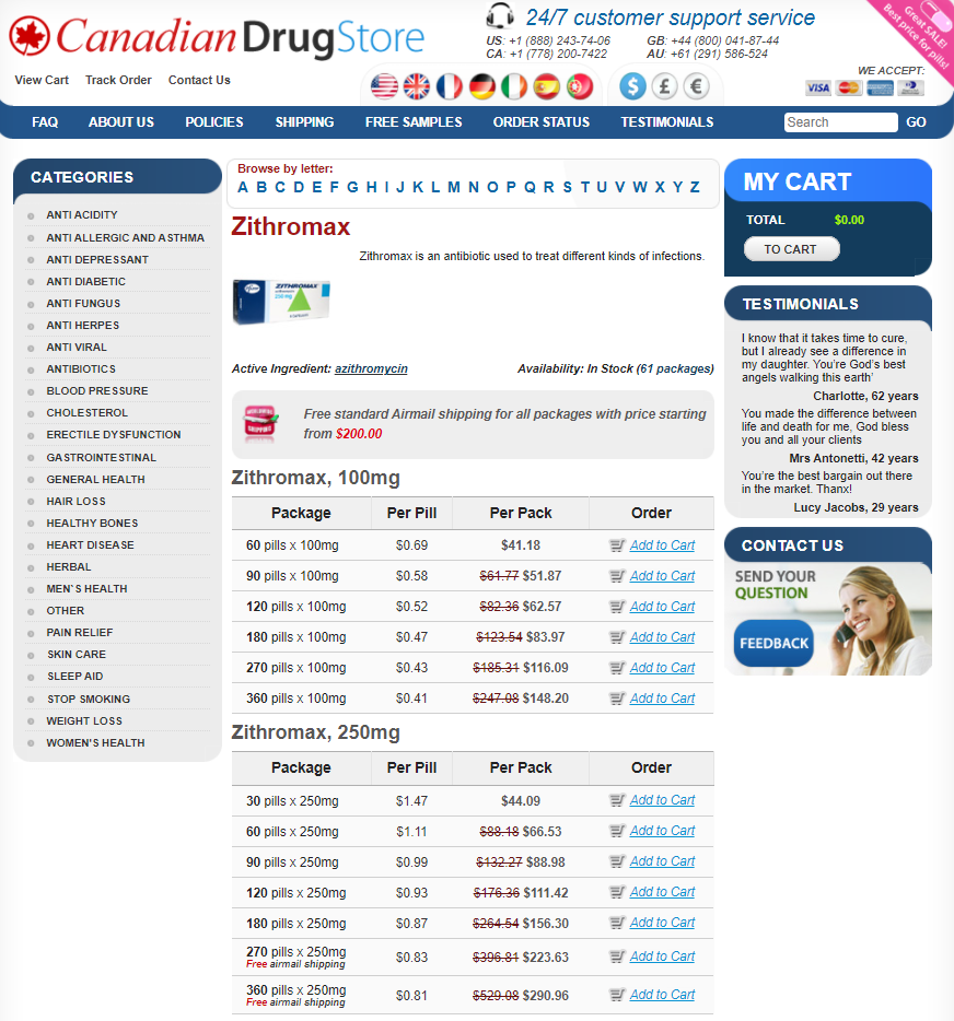 Cómo Comprar Azithromycin