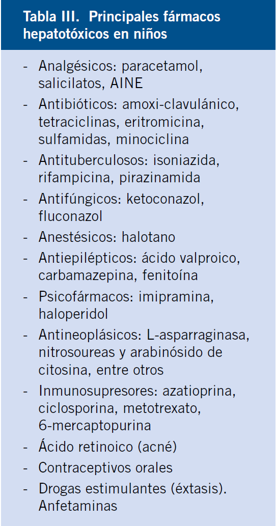 fluconazol sociedad española de pediatria