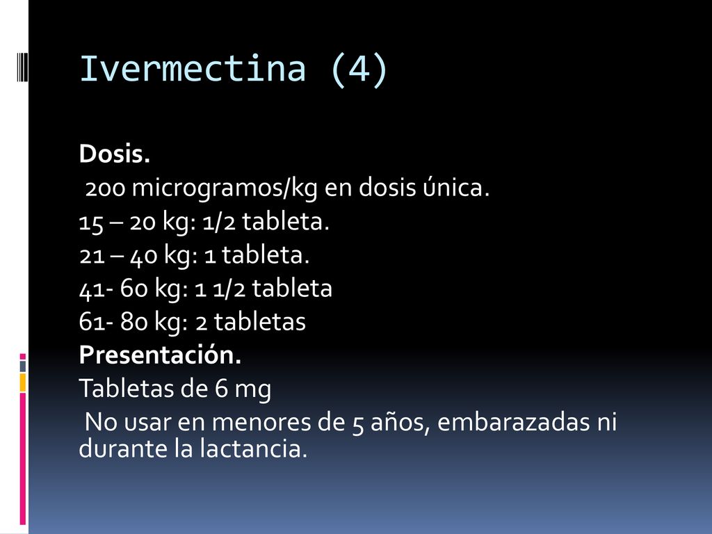 Ivermectina tabletas 200 mg