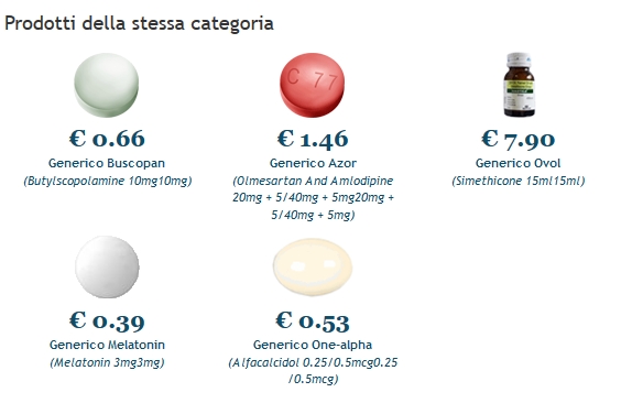 Lioresal 10 mg costo