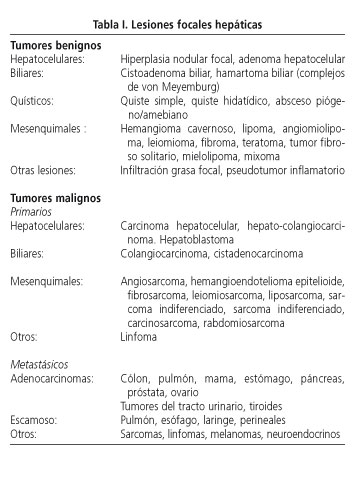 mebendazole orden