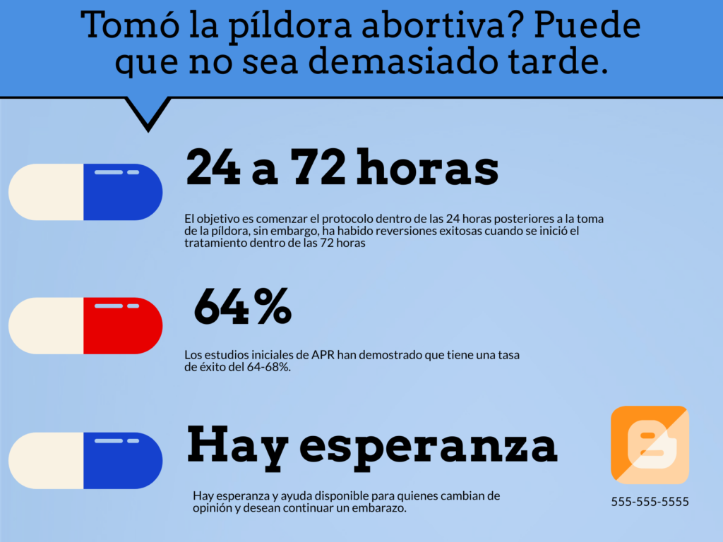 Misoprostol pastilla de emergencia