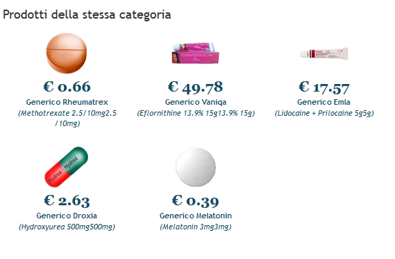 Nolvadex Comprar España