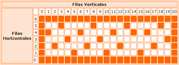 Orden de clomifeno