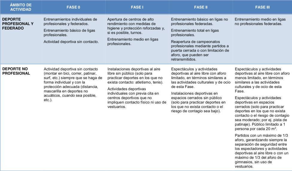 orden diflucan genérico