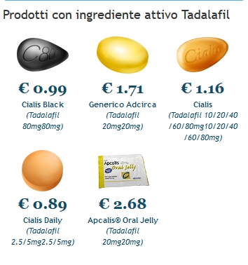 Orden tadalafil