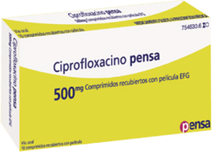 Pedido ciprofloxacin en línea