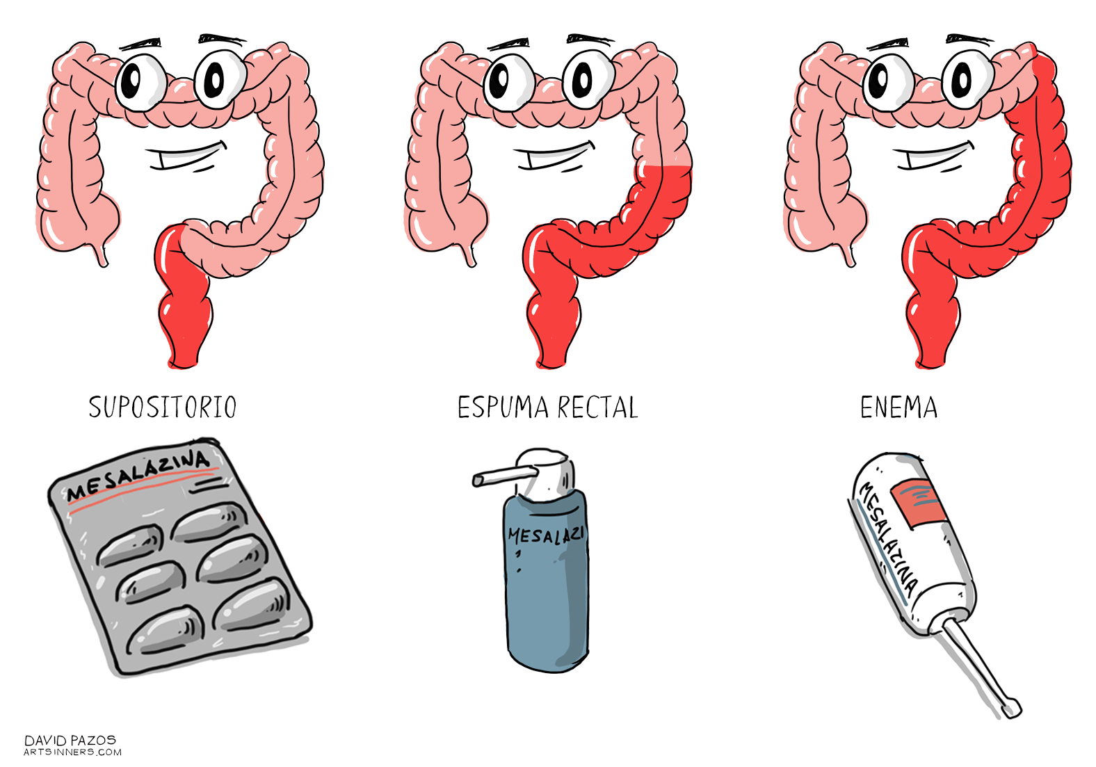 Precio aciclovir alonga