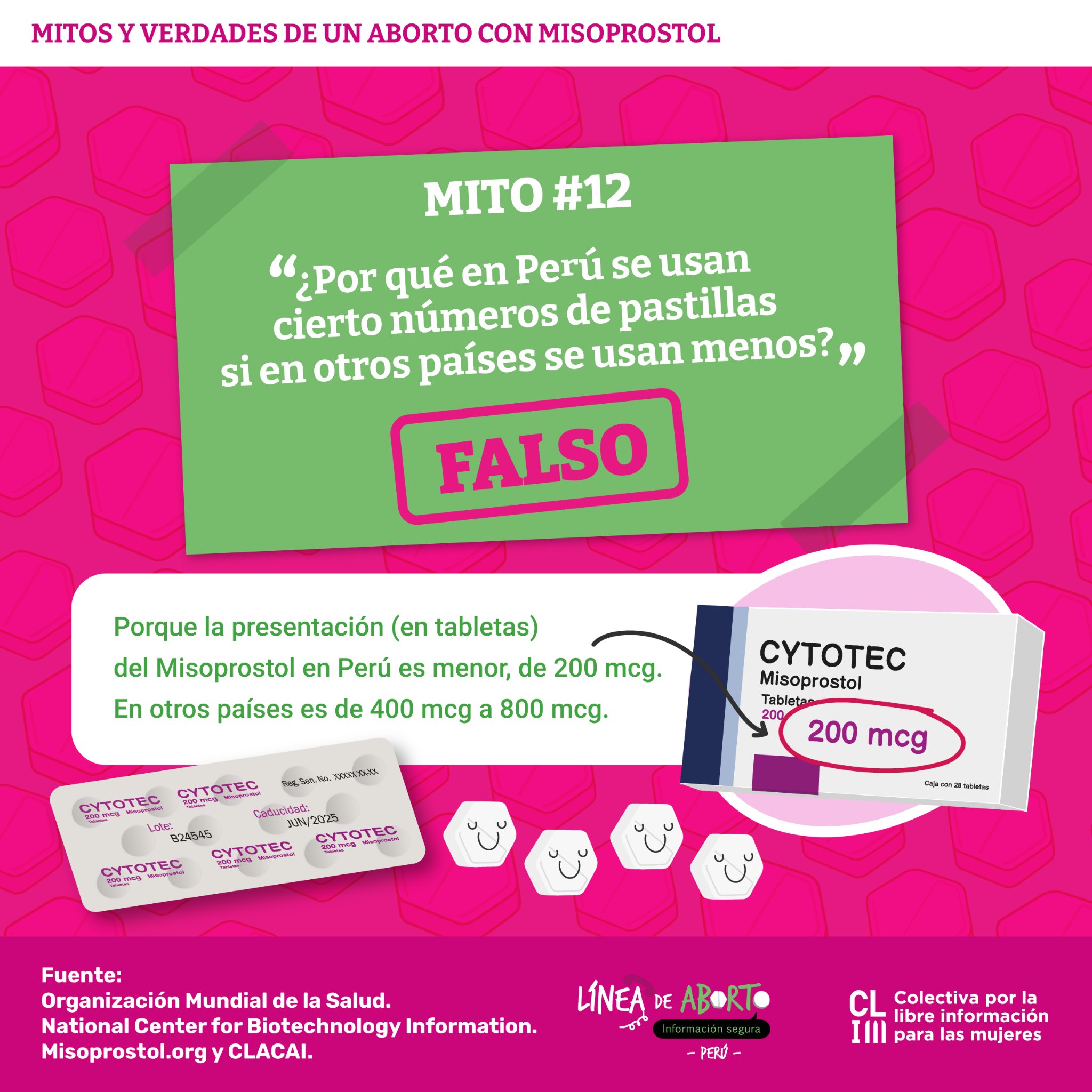 Precio del cytotec