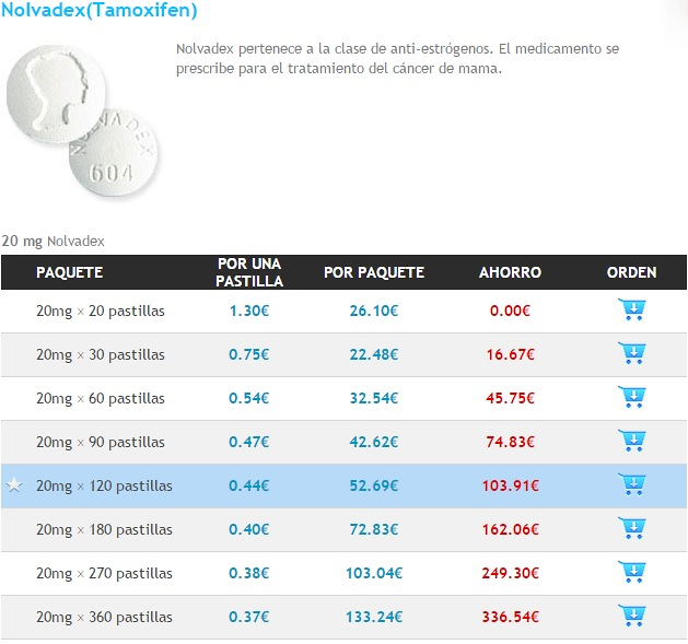 Precio tamoxifeno gador