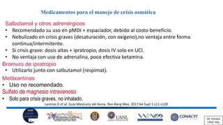 Salbutamol costo beneficio