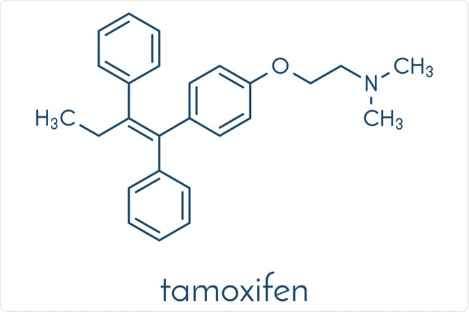 Tamoxifen on-line