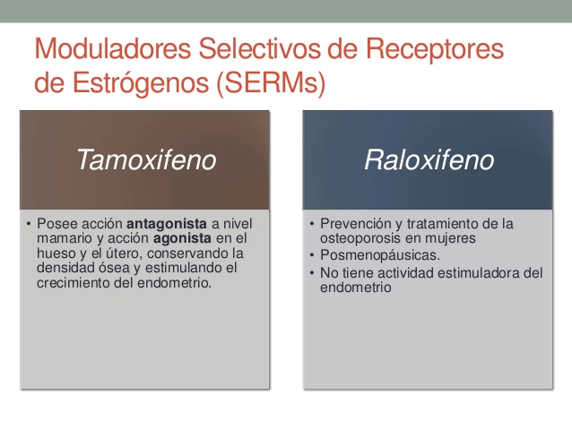 Tamoxifeno Farmacia Online