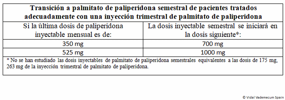 Zolpidem tevagen 5 mg precio