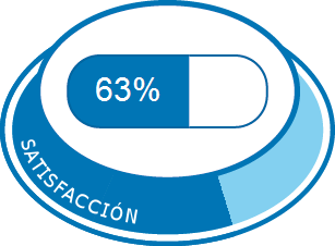 Zopicalma comprar españa