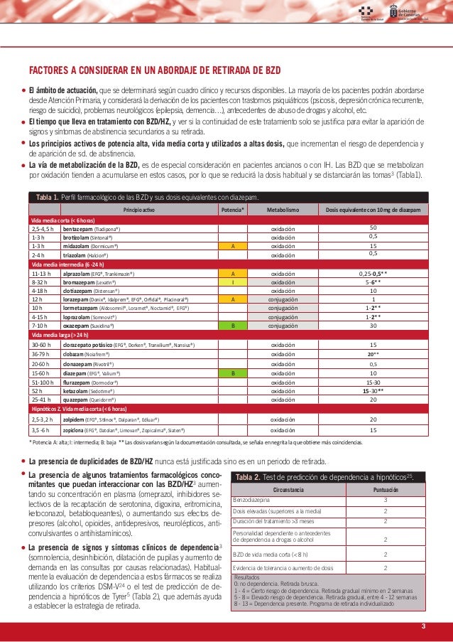 Zopicalma comprar online