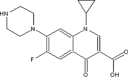 Zystitis ciprofloxacin 500mg